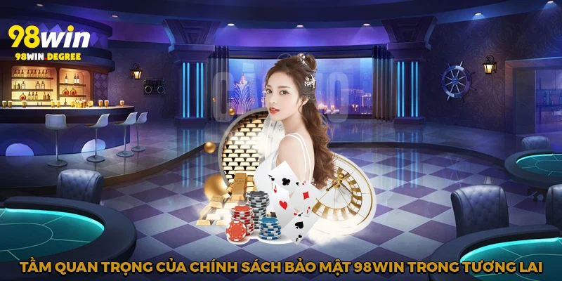 Tầm quan trọng của chính sách bảo mật 98Win trong tương lai